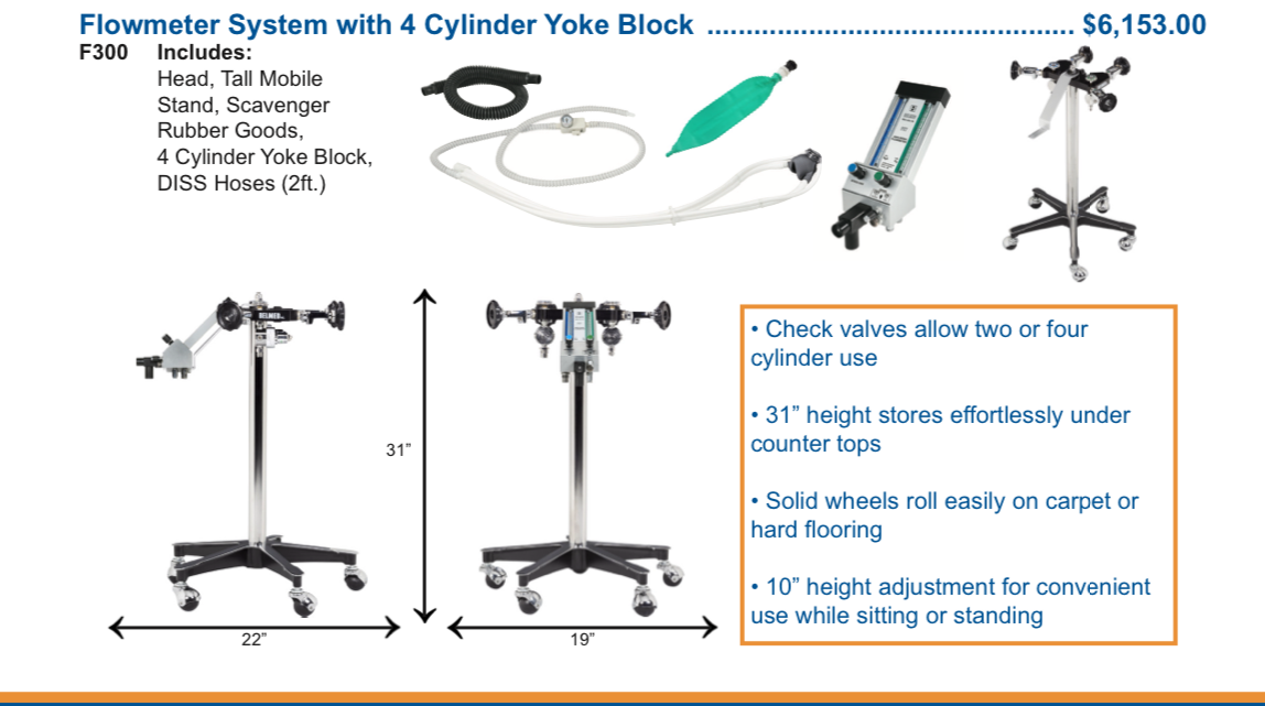 BelMed Flow Meter System 4 Cylinder Yoke Block PN:F300